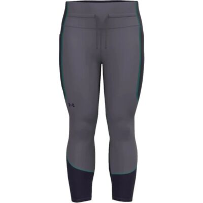 Leggings pour femmes Under Armour HeatGear No-Slip Taille Haute - Leggings - Publicité Leggings pour femmes Under Armour HeatGear No-Slip Taille Haute - Leggings - Publicité