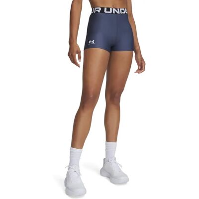 Under Armour Blue HeatGear Shorts - Multisport Performance Under Armour Blue HeatGear Shorts - Multisport Performance