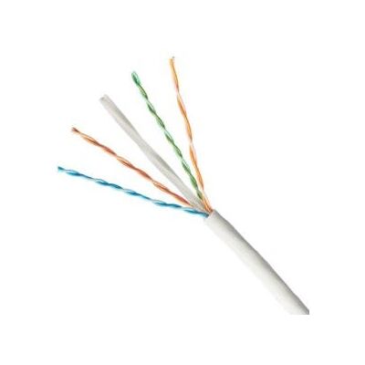 Panduit PUY6004WH-HED Weiß 500m Cat6 U/UTP Netzwerkkabel Panduit PUY6004WH-HED Weiß 500m Cat6 U/UTP Netzwerkkabel