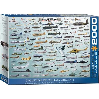 Eurographics Vývoj vojenských letadel - 2000 dílků puzzle Eurographics Vývoj vojenských letadel - 2000 dílků puzzle