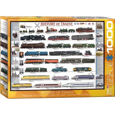 Eurographics Trein Geschiedenis 1000-delige Puzzel Eurographics Trein Geschiedenis 1000-delige Puzzel