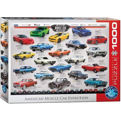 Eurographics Amerikanska Muscle Cars Evolution - Pussel 1000 Delar Eurographics Amerikanska Muscle Cars Evolution - Pussel 1000 Delar