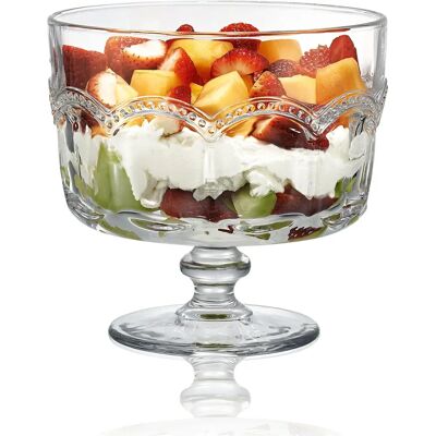 Artland Pearl Ridge Glastafel, 20cm, Klar Artland Pearl Ridge Glastafel, 20cm, Klar