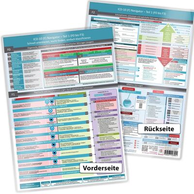 Navegador ICD-10 F0-F3 - Libro de referencia médica Navegador ICD-10 F0-F3 - Libro de referencia médica