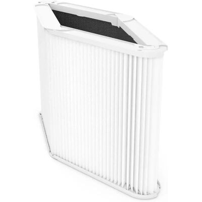 Filtre particules et charbon Blueair 3610 - Accessoire purificateur - Publicité Filtre particules et charbon Blueair 3610 - Accessoire purificateur - Publicité