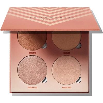 Anastasia Beverly Hills Sun Dipped Highlighter Palette - Highlighter Palette Anastasia Beverly Hills Sun Dipped Highlighter Palette - Highlighter Palette