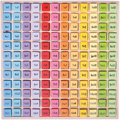 Bigjigs Lernspielzeug Holzzeitentafel - Für Kinder Bigjigs Lernspielzeug Holzzeitentafel - Für Kinder