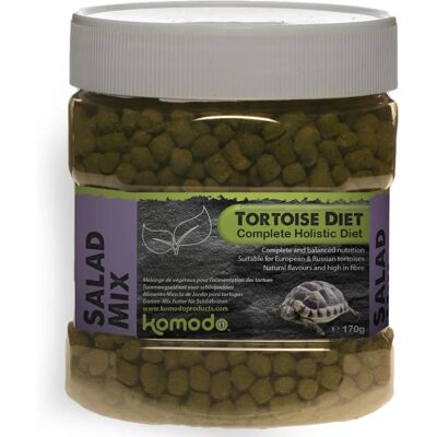 Jedzenie dla Żółwi Komodo - Holistyczna Mieszanka Sałat 680g Jedzenie dla Żółwi Komodo - Holistyczna Mieszanka Sałat 680g