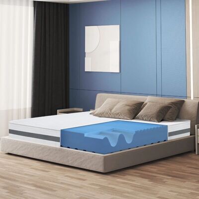 The White Stone Orthopedic Mattress - Antibacterial Memory Foam - Made in Italy The White Stone Orthopedic Mattress - Antibacterial Memory Foam - Made in Italy