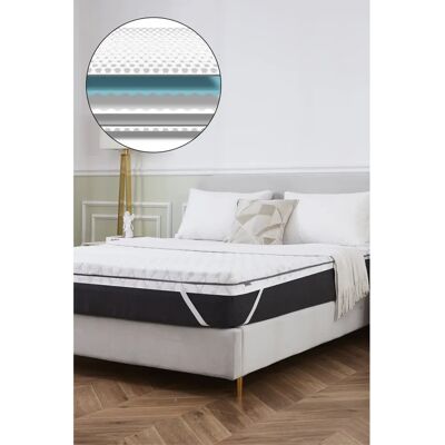 Ezysleep All Seasons Memory Foam Mattress Topper - Mattress Topper Ezysleep All Seasons Memory Foam Mattress Topper - Mattress Topper