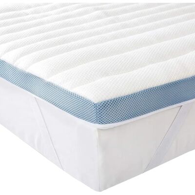 Potah z paměťové pěny Amazon Basics - 7 zón, 5cm, 140x200cm Potah z paměťové pěny Amazon Basics - 7 zón, 5cm, 140x200cm