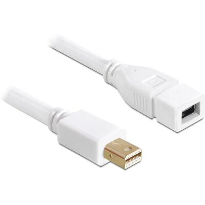 DeLOCK 83144 Mini DisplayPort Kabel 2 m Weiß DeLOCK 83144 Mini DisplayPort Kabel 2 m Weiß