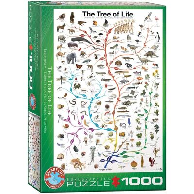 Eurographics Evolution El Árbol de la Vida Rompecabezas de 1000 Piezas - Puzzle Eurographics Evolution El Árbol de la Vida Rompecabezas de 1000 Piezas - Puzzle