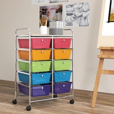 Costway - 10-Drawer Cart - Przezroczysty - mobilny wózek do przechowywania Costway - 10-Drawer Cart - Przezroczysty - mobilny wózek do przechowywania