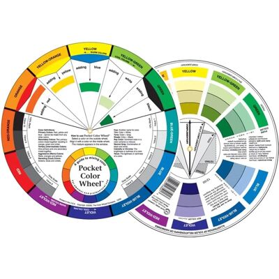 Guide de la roue des couleurs pour la fusion - Utilisation en classe d'art Guide de la roue des couleurs pour la fusion - Utilisation en classe d'art