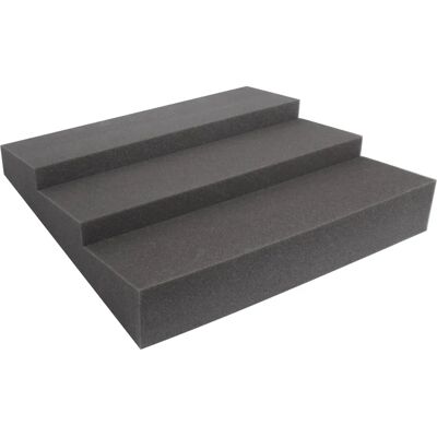 Pyramid Katus - Akusztikus hungpárna - Szoba hangszigetelés Pyramid Katus - Akusztikus hungpárna - Szoba hangszigetelés