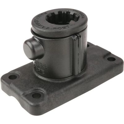 Uniwersalna czarna podstawa słupowa RAM Mounts - Zestaw montażowy Uniwersalna czarna podstawa słupowa RAM Mounts - Zestaw montażowy
