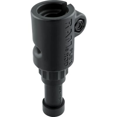 RAM Mounts RAP-114FFRU - Befestigungskit RAM Mounts RAP-114FFRU - Befestigungskit