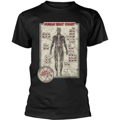 PhD Nutrition - Cattle Decapitation Large T-Shirt - Human Meat Chart PhD Nutrition - Cattle Decapitation Large T-Shirt - Human Meat Chart