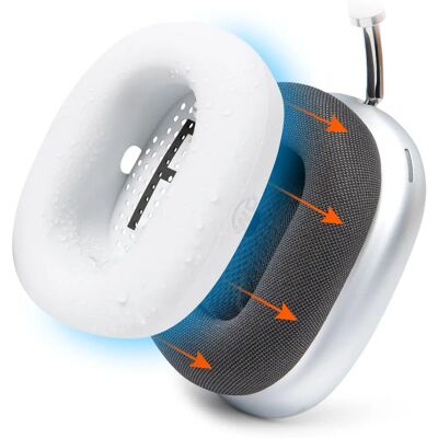 Wicked Cushions Wc Sweatz Max - Öronkuddsskydd för Apple Airpods Max Wicked Cushions Wc Sweatz Max - Öronkuddsskydd för Apple Airpods Max