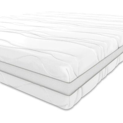 Amazon Basics 7-Zonen Memory Foam Matratze - Mittel 90x200cm Amazon Basics 7-Zonen Memory Foam Matratze - Mittel 90x200cm