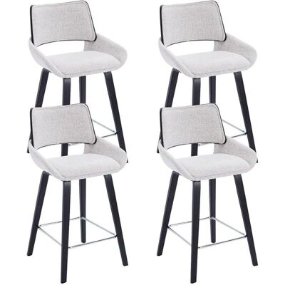 WAHSON - Bar Stool Set - Gray - Chenille - Bar Stool WAHSON - Bar Stool Set - Gray - Chenille - Bar Stool