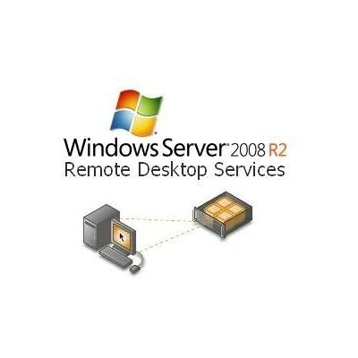Microsoft 6VC-00023 Softwarelizenz - 20 Lizenzen Microsoft 6VC-00023 Softwarelizenz - 20 Lizenzen