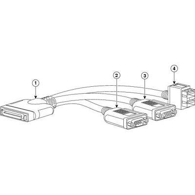 Câble KVM Cisco N20-BKVM= - Vidéo, USB, Sérielle - Publicité Câble KVM Cisco N20-BKVM= - Vidéo, USB, Sérielle - Publicité