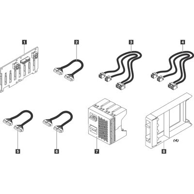 Lenovo ThinkSystem SR550/SR650 2,5" SATA/SAS 8-Bay Backplane Kit - Kit di pannello posteriore SATA/SAS da 8 baie per ThinkSystem SR550/SR650 Lenovo ThinkSystem SR550/SR650 2,5" SATA/SAS 8-Bay Backplane Kit - Kit di pannello posteriore SATA/SAS da 8 baie per ThinkSystem SR550/SR650