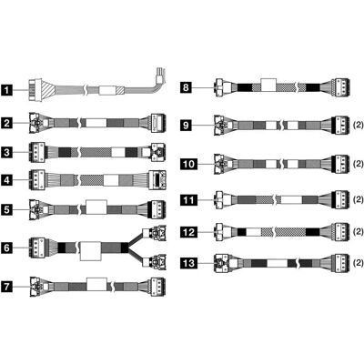 Lenovo ThinkSystem SR665 V3 2.5" Chassis Front Kabel - Serverzubehör Lenovo ThinkSystem SR665 V3 2.5" Chassis Front Kabel - Serverzubehör