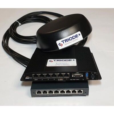 Cisco Systems Modem 5G - 3.3 Gbps - Supports Cisco Router Models - Sustainable Cisco Systems Modem 5G - 3.3 Gbps - Supports Cisco Router Models - Sustainable