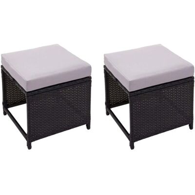 Décoshop26 - 040000505 - polyrattan noir - tabourets de jardin - Publicité Décoshop26 - 040000505 - polyrattan noir - tabourets de jardin - Publicité