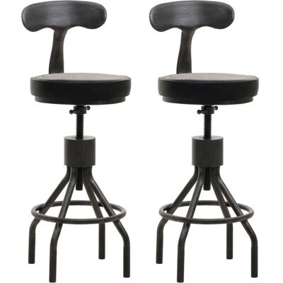 DÉCOSHOP26 - 2 Tabourets-Industrial - Noir - Ensemble Tabourets - Publicité DÉCOSHOP26 - 2 Tabourets-Industrial - Noir - Ensemble Tabourets - Publicité