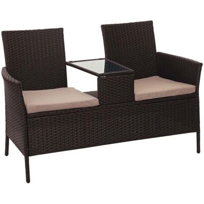 DÉCOSHOP26 Ensemble de Banc en Poly Rotin avec Table - Mobilier de Jardin - Publicité DÉCOSHOP26 Ensemble de Banc en Poly Rotin avec Table - Mobilier de Jardin - Publicité