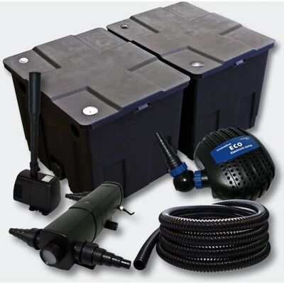 HelloShop26 - 60000L 36W UV-C Kit - 60000L - 36W UV-C HelloShop26 - 60000L 36W UV-C Kit - 60000L - 36W UV-C