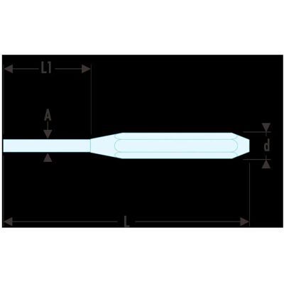 Facom Standard 4,9 mm Stanzeisen - Stanzeisen Facom Standard 4,9 mm Stanzeisen - Stanzeisen
