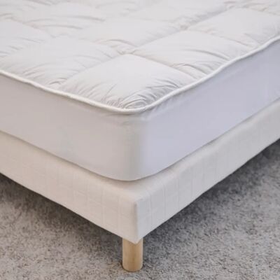 Bleu Câlin Surmatelas Sensation Duvet - Doux, Respirant, 90x190cm - Publicité Bleu Câlin Surmatelas Sensation Duvet - Doux, Respirant, 90x190cm - Publicité
