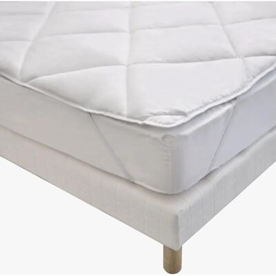 Surmatelas Bleu Câlin - Respirant, Lavable à 95°C, Fabrication Française - Publicité Surmatelas Bleu Câlin - Respirant, Lavable à 95°C, Fabrication Française - Publicité