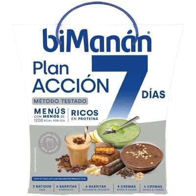 Plan de Acción de BiManán 7 Días - Tipo de Dieta Plan de Acción de BiManán 7 Días - Tipo de Dieta