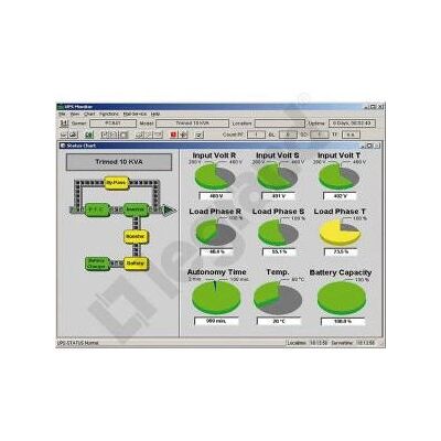 Legrand 310880 USB-USV Software - Systemverwaltung Legrand 310880 USB-USV Software - Systemverwaltung