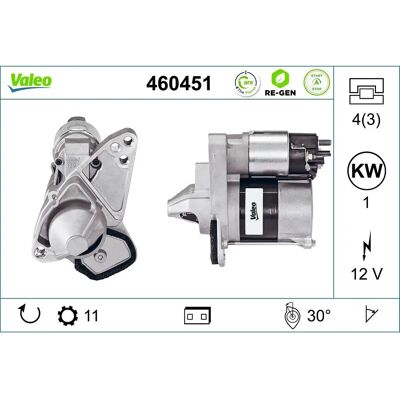 VALEO 460451 Anlasser für Renault, Dacia, Nissan - Starter VALEO 460451 Anlasser für Renault, Dacia, Nissan - Starter