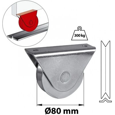 Rueda con soporte Afbat - Acero galvanizado exterior para puertas correderas Rueda con soporte Afbat - Acero galvanizado exterior para puertas correderas