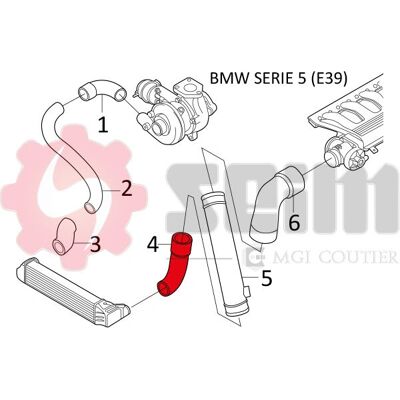 SEIM 981102 Intercooler slang voor BMW - Luchtaanzuigslang SEIM 981102 Intercooler slang voor BMW - Luchtaanzuigslang