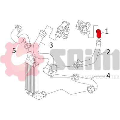 SEIM Flexibel turbo slang - Hög kvalitet, Lätt att installera SEIM Flexibel turbo slang - Hög kvalitet, Lätt att installera