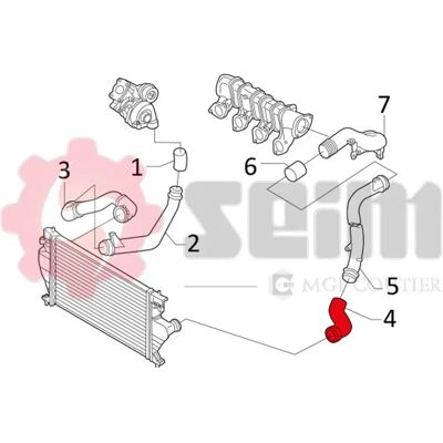 Seim Intercooler Slang voor Citroën Jumpy - Turbo Seim Intercooler Slang voor Citroën Jumpy - Turbo
