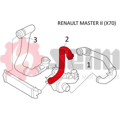 SEIM Σωλήνας υπερπλήρωσης Renault Master - Σωλήνας εισαγωγής αέρα SEIM Σωλήνας υπερπλήρωσης Renault Master - Σωλήνας εισαγωγής αέρα