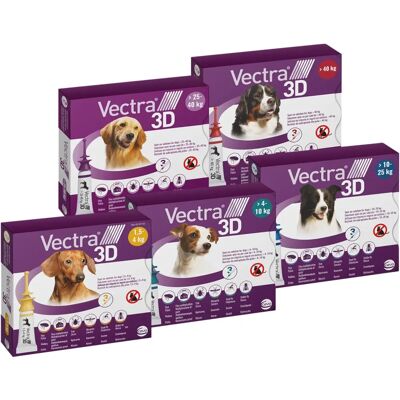 Ceva Vectra 3D Solution pour Petits Chiens - Puces, Tiques, Moustiques - Publicité Ceva Vectra 3D Solution pour Petits Chiens - Puces, Tiques, Moustiques - Publicité
