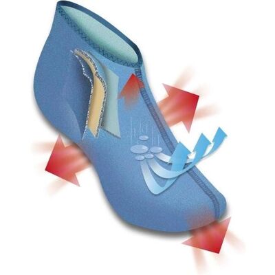 Estex Unisex Baumwollstiefelsocken - Wasserabweisend, Warm Estex Unisex Baumwollstiefelsocken - Wasserabweisend, Warm