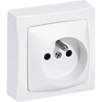 Legrand Wandmontage F-Type TV Stopcontact - 16A - CE/NF Legrand Wandmontage F-Type TV Stopcontact - 16A - CE/NF