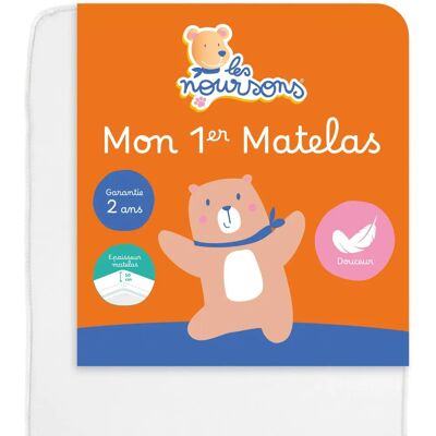 UnknownBrand - Matelas Bébé / Enfant - 70x140 cm - Réversible - Matelas - Publicité UnknownBrand - Matelas Bébé / Enfant - 70x140 cm - Réversible - Matelas - Publicité
